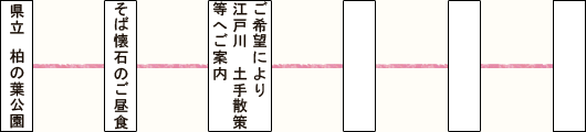 千葉県　柏、流山周辺の四季を感じるプラン