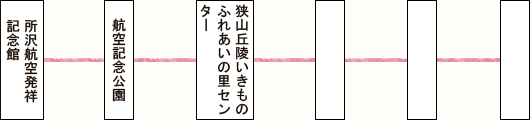 お孫さんと一緒に自然の中で②